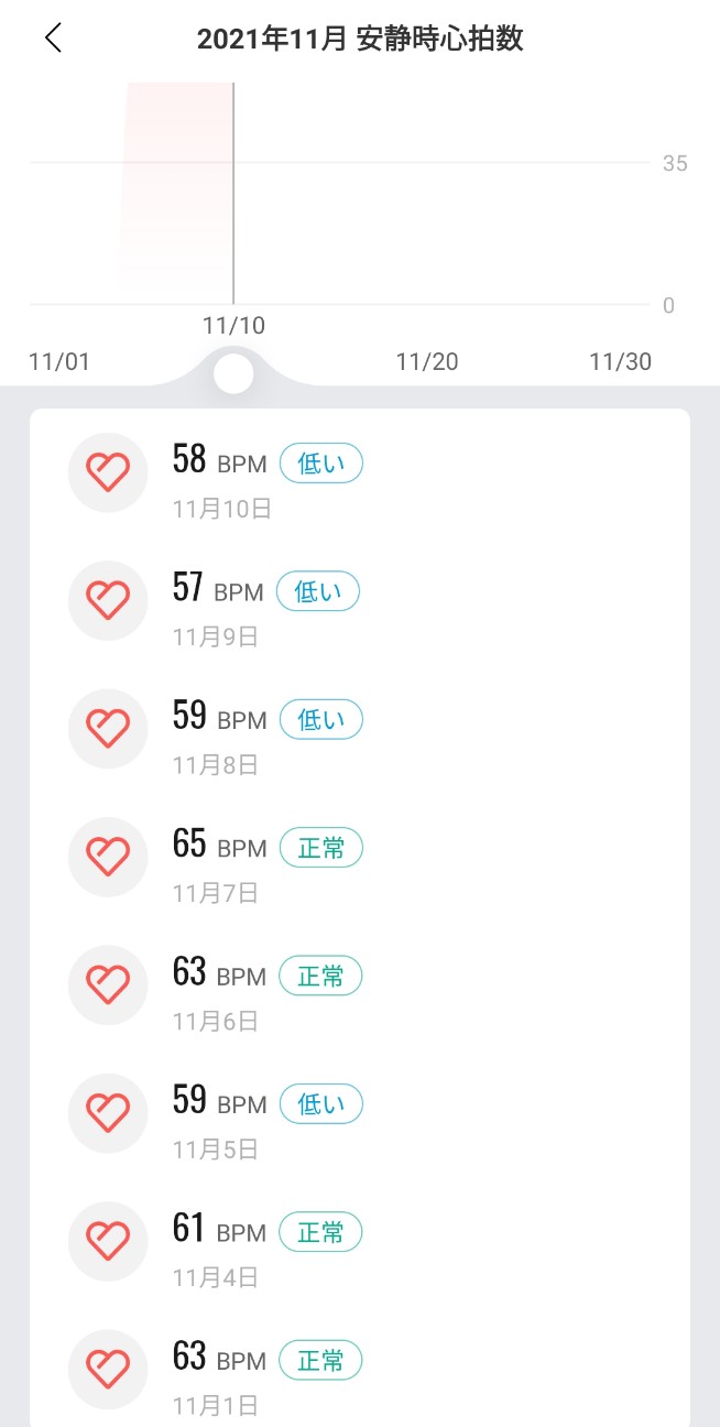 f:id:ikioi99:20211110164625j:plain:w300