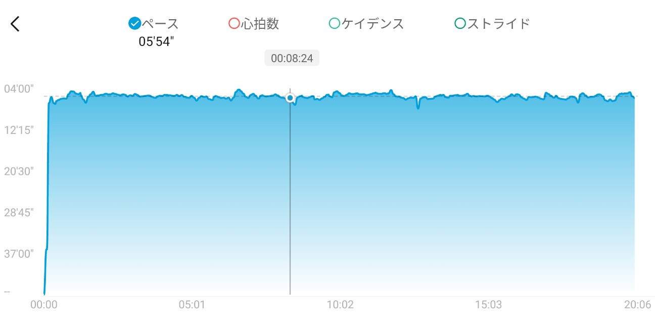 f:id:ikioi99:20211112105732j:plain:w200