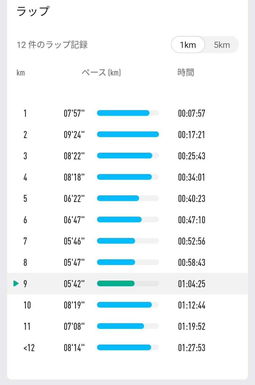 f:id:ikioi99:20211115103508j:plain:w300