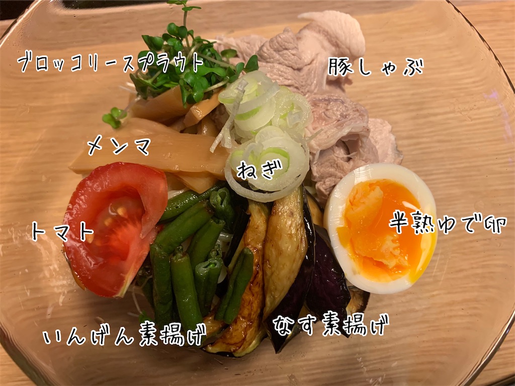 f:id:ikiruikeru43:20200613004958j:image f:id:ikiruikeru43:20200613004958j:image