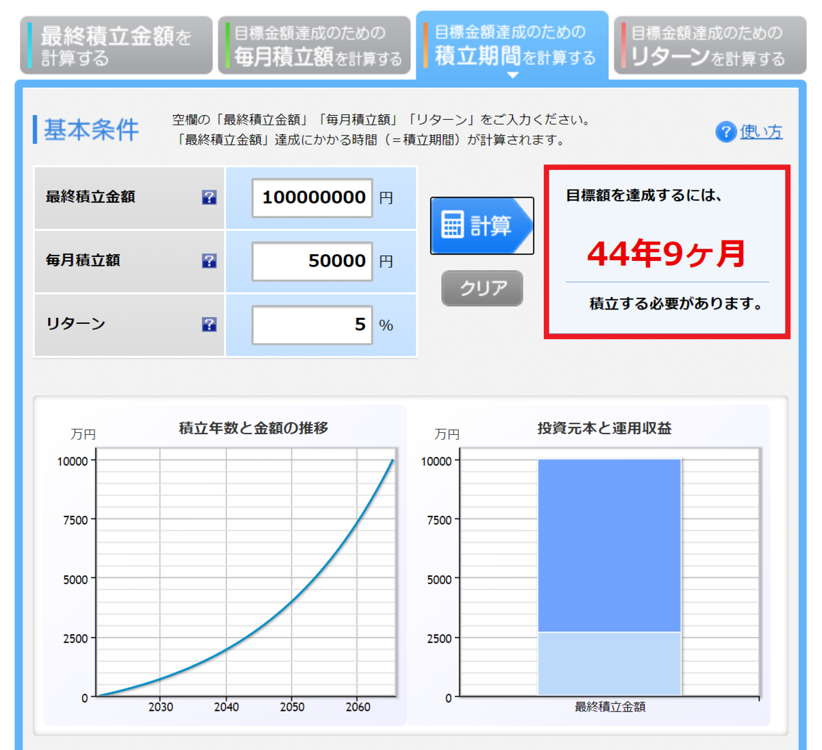 低収入 一人暮らし 貯金