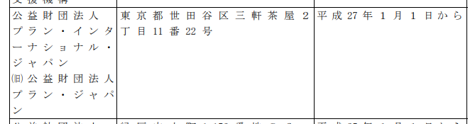 f:id:ikito:20190216151143p:plain f:id:ikito:20190216151143p:plain