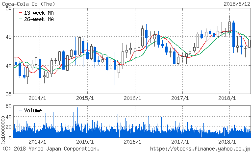f:id:ikkenkana:20180613215835p:plain