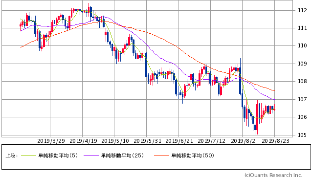 f:id:ikkenkana:20190823230631p:plain