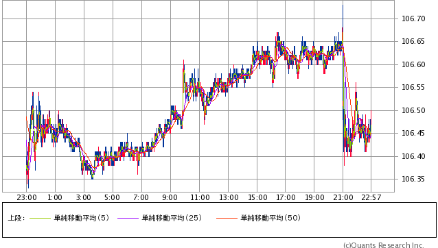f:id:ikkenkana:20190823230825p:plain