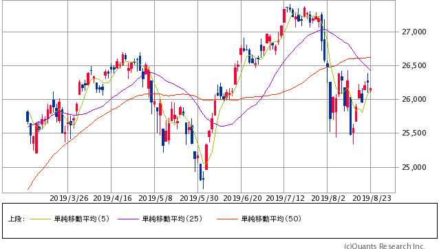 f:id:ikkenkana:20190823231045p:plain