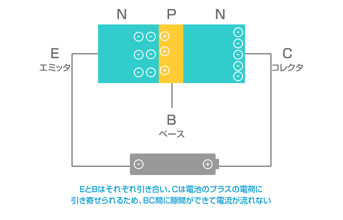 トランジスタ02