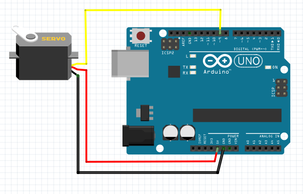 サーボモーター用Arduino回路