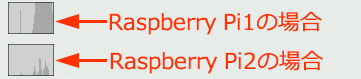 raspberrypi15_img8