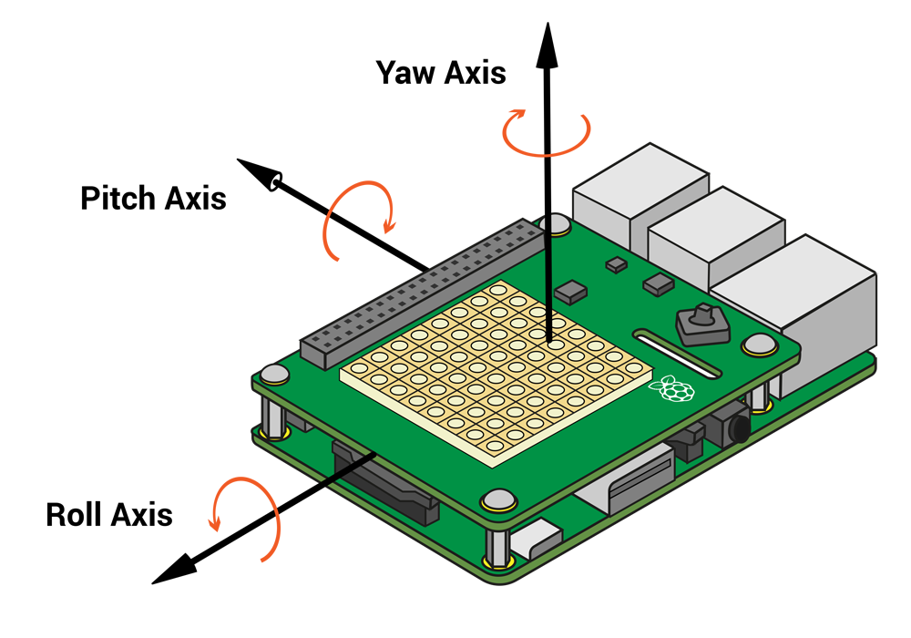 raspberrypi45_img03