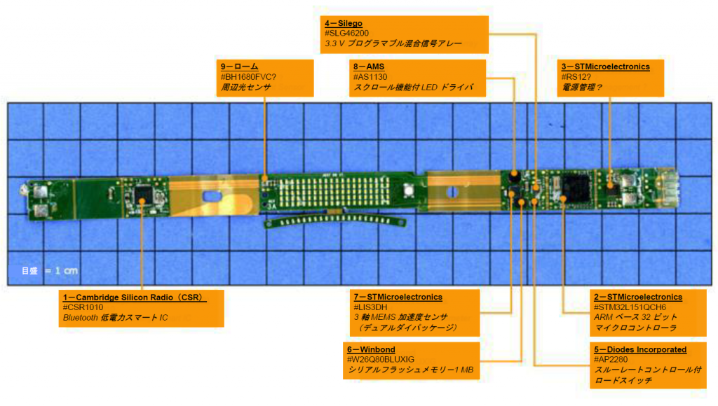 図2：ナイキ活動量計Nike+ FuelBand SE WM0110-003内部のフレキシブル基板の詳細