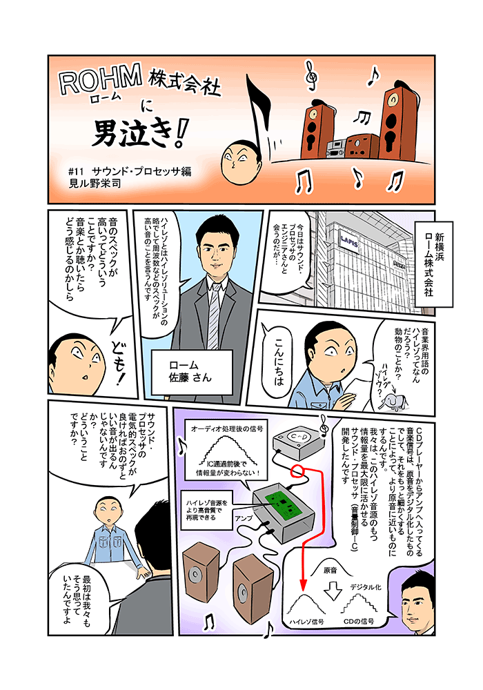 ロームに男泣き！⑪サウンド・プロセッサ編