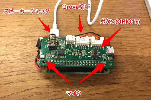 ReSpeaker 2-Mic Pi Hat