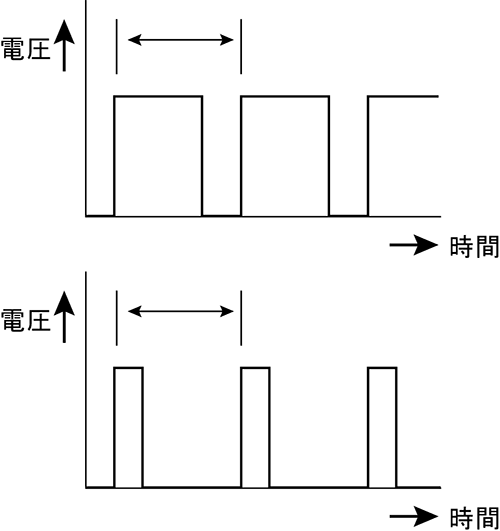 arduino-control-clipmotor-05-07