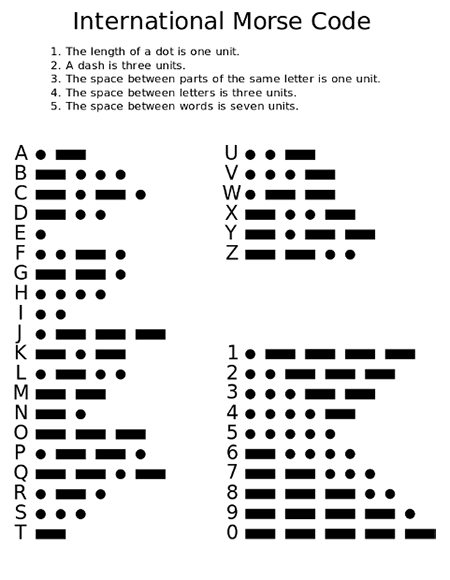 how-to-create-morse-code-generator-01