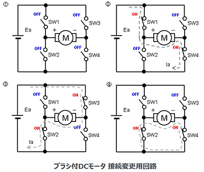 motor-type-03