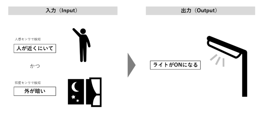 tidbits-of-electronics-04-02