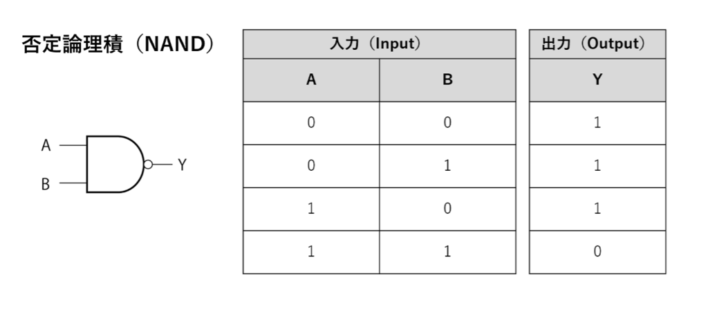 tidbits-of-electronics-04-07
