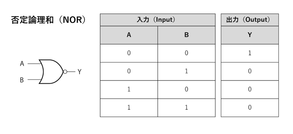 tidbits-of-electronics-04-08