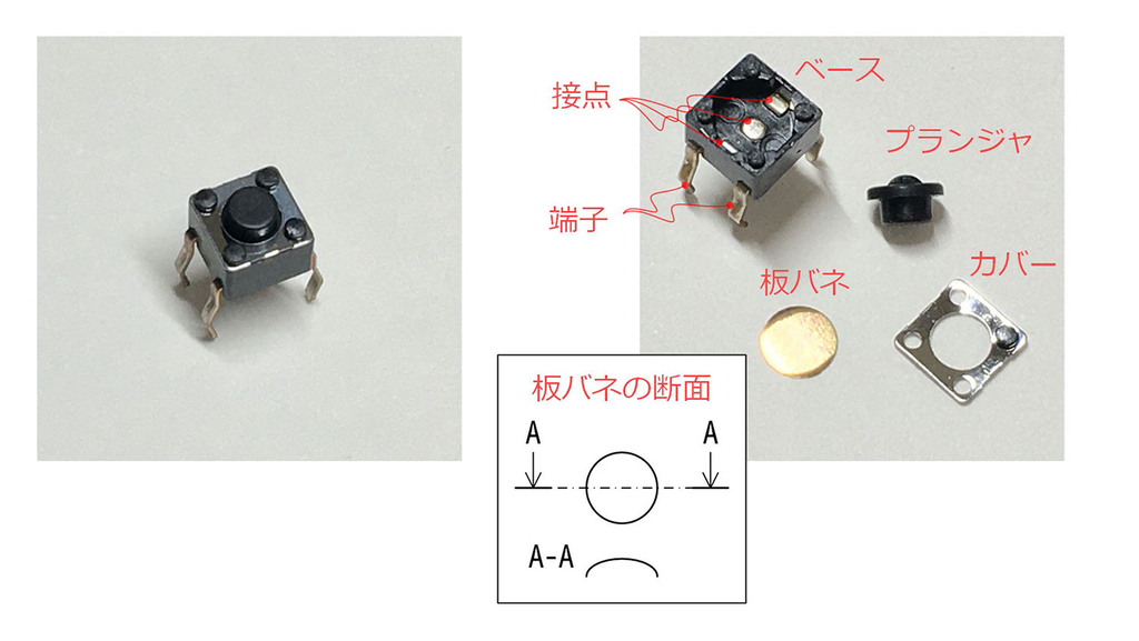 control-device-with-python-vol2-02_01