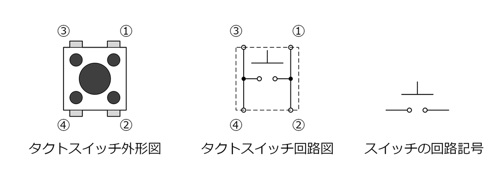 control-device-with-python-vol2-02_03