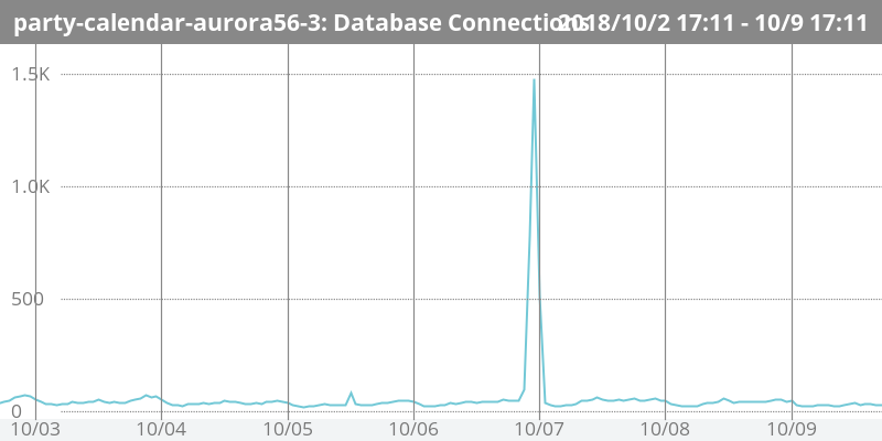 f:id:ikkitang1211:20190203211923p:plain