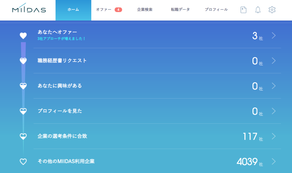 f:id:ikkolog:20161208111355p:plain f:id:ikkolog:20161208111355p:plain