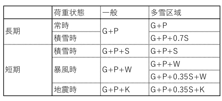 f:id:ikkyuken:20211012235556j:plain