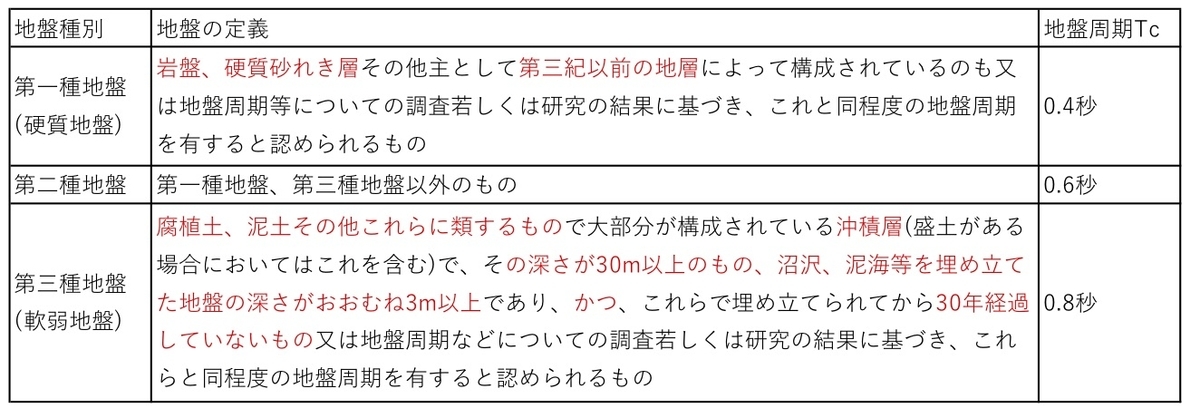 f:id:ikkyuken:20211103224311j:plain