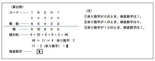 f:id:ikmbear:20220118162309p