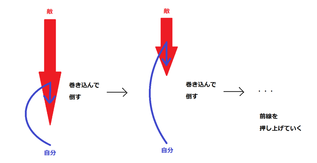 f:id:ikngtty:20170820235012p:plain