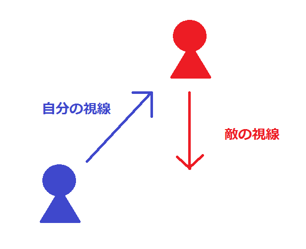 f:id:ikngtty:20170821000921p:plain