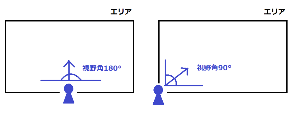 f:id:ikngtty:20170821003455p:plain