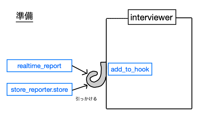 f:id:ikngtty:20200606114351p:plain