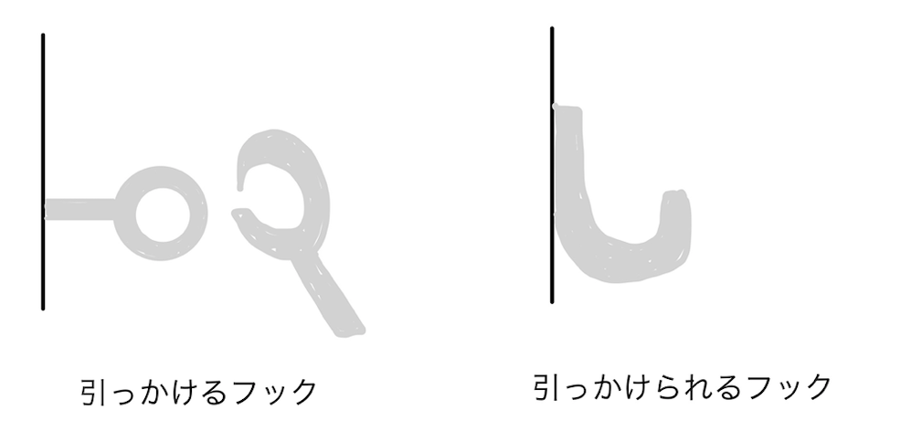 f:id:ikngtty:20210307170840p:plain