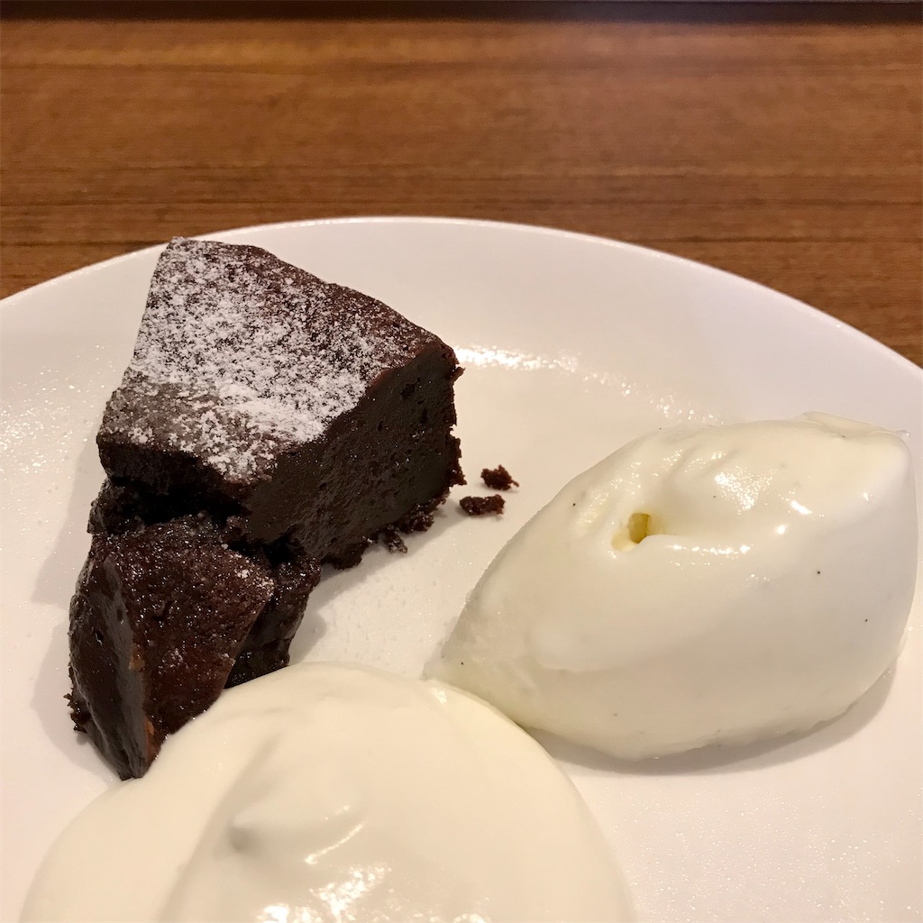 f:id:iko10151:20210802131341j:image