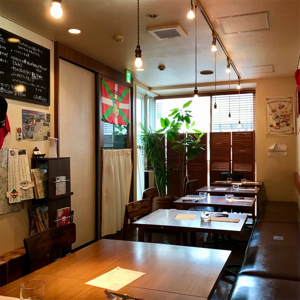 f:id:iko10151:20210909130016j:image