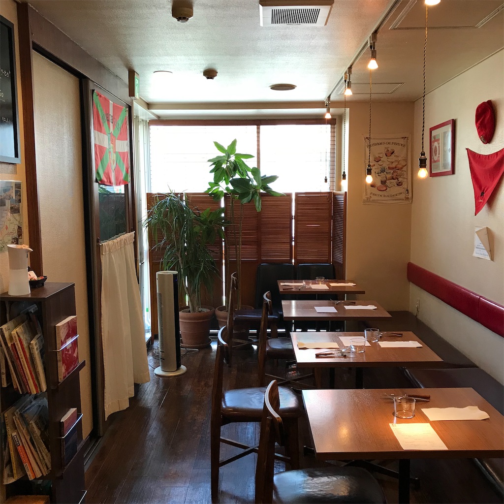 f:id:iko10151:20220510130841j:image