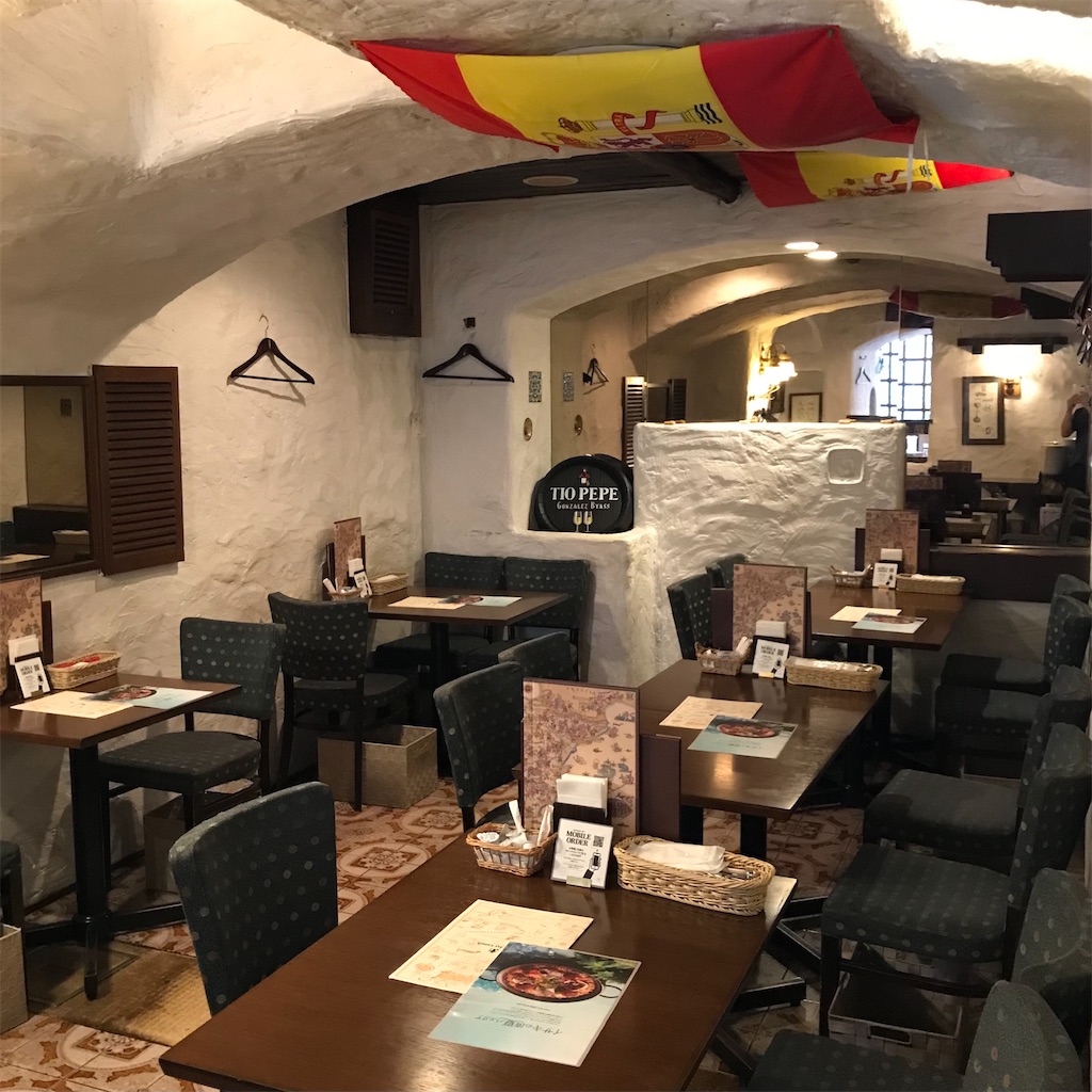 f:id:iko10151:20230704125740j:image