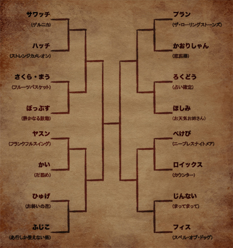 能力者しりとりバトル 1回戦 サワッチvsハッチ 畢竟ドラゴンクエスト