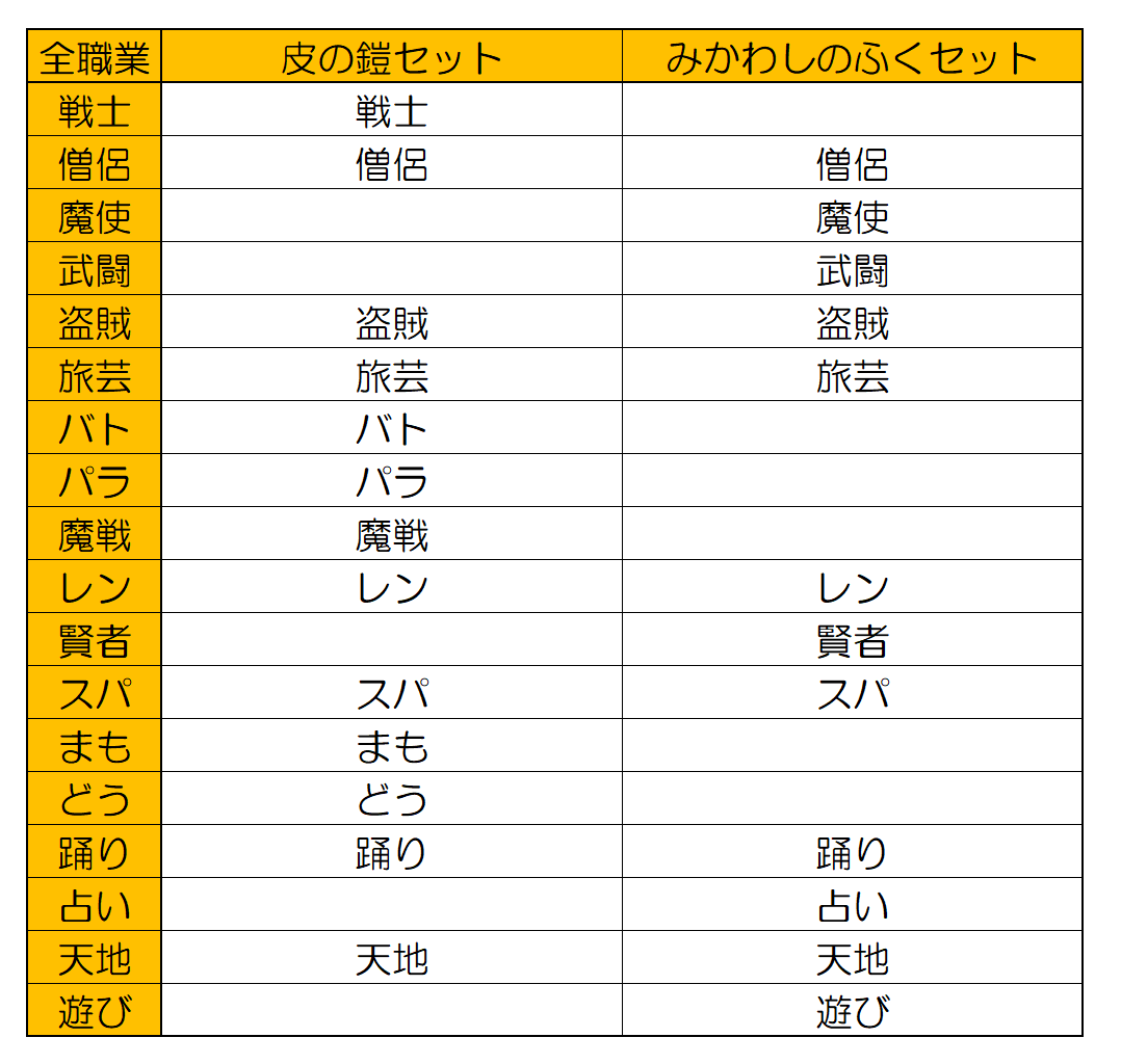 f:id:ikossa:20190622192021p:plain
