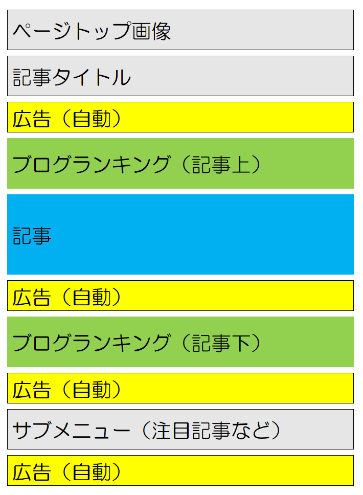 f:id:ikossa:20190713072841p:plain f:id:ikossa:20190713072841p:plain