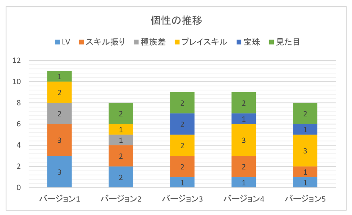 f:id:ikossa:20190809203412p:plain f:id:ikossa:20190809203412p:plain
