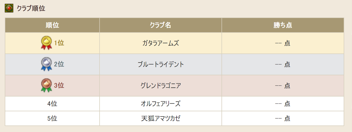 f:id:ikossa:20190821220023p:plain