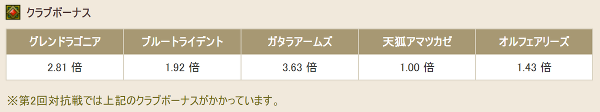 f:id:ikossa:20190821220039p:plain