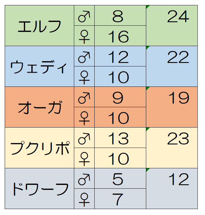 f:id:ikossa:20190822200603p:plain