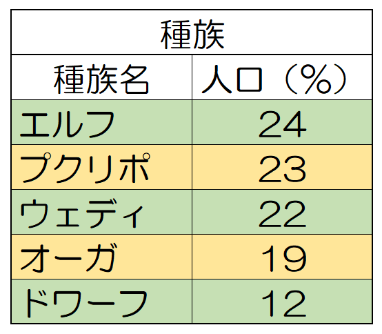 f:id:ikossa:20190824171202p:plain