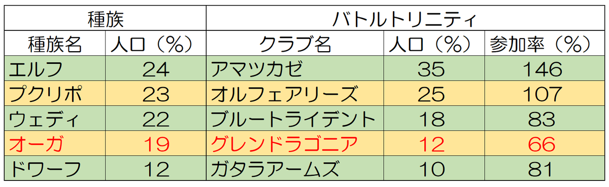 f:id:ikossa:20190824172138p:plain