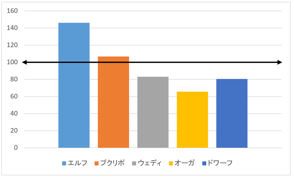 f:id:ikossa:20190824172718p:plain