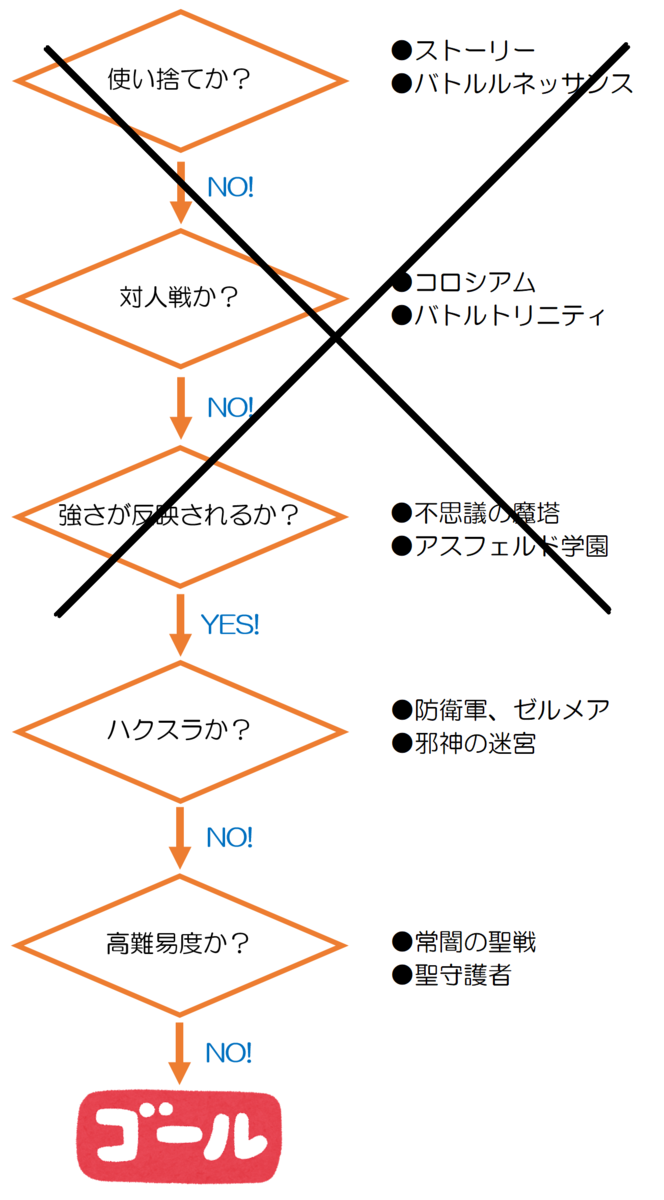 f:id:ikossa:20190920232614p:plain